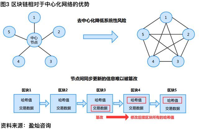 星空真人集团官网